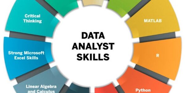 top-10-data-analytic-skills